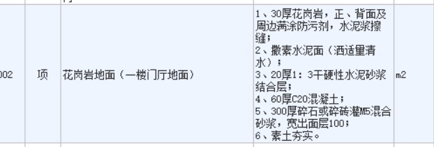 定額