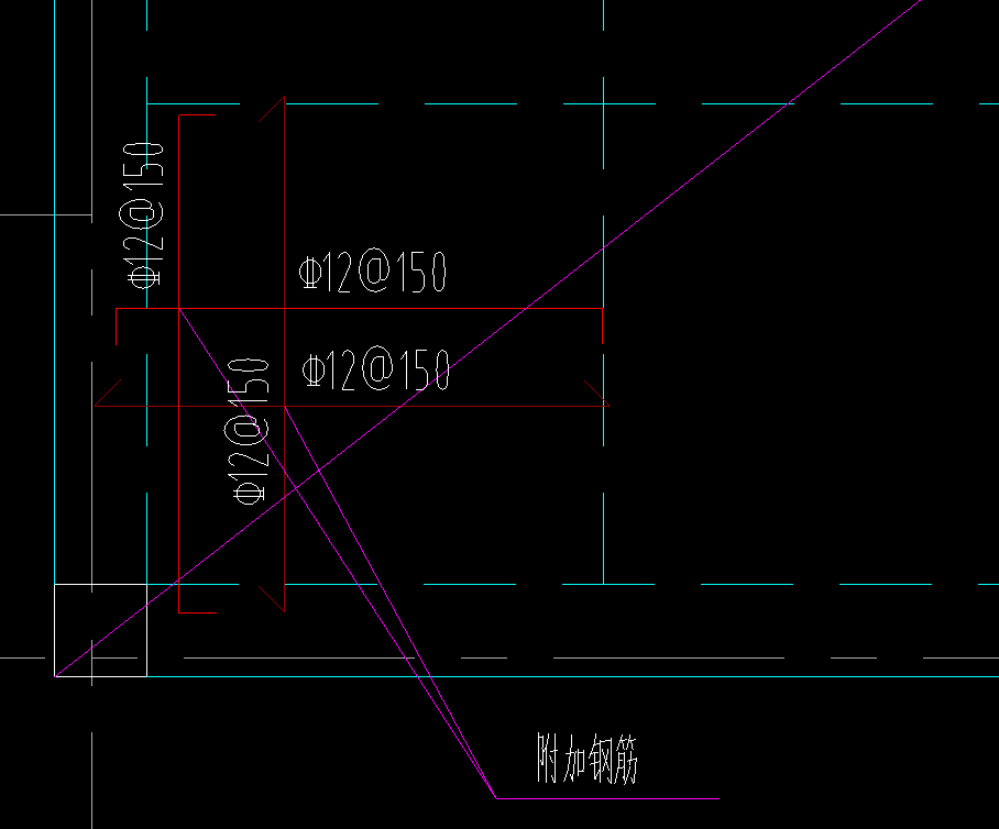 附加钢筋