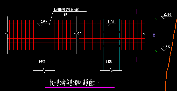 基础梁