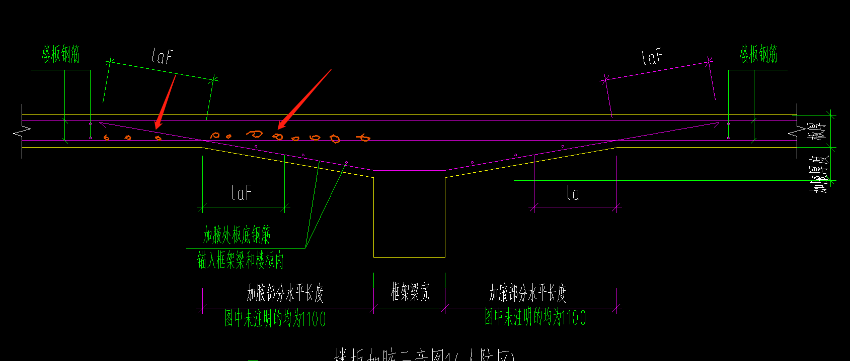 板加腋