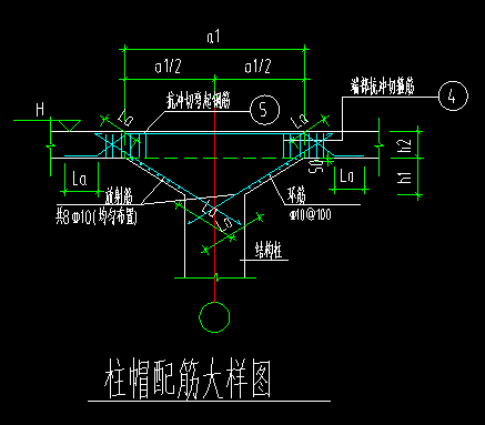 请问柱帽的抗冲切钢筋根数如何确定