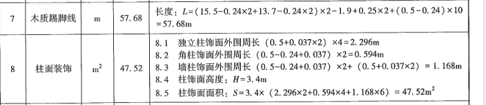 独立柱