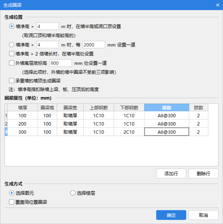 下部