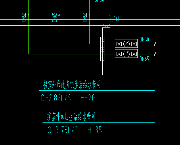 图例