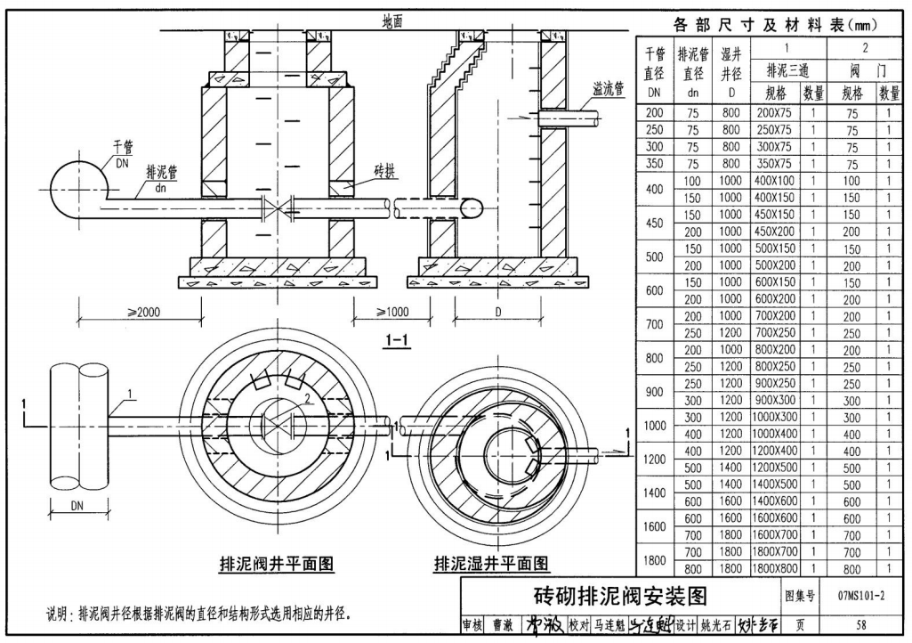 河北省