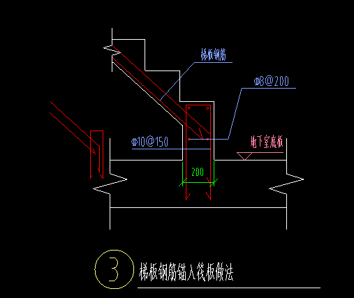 什么钢筋