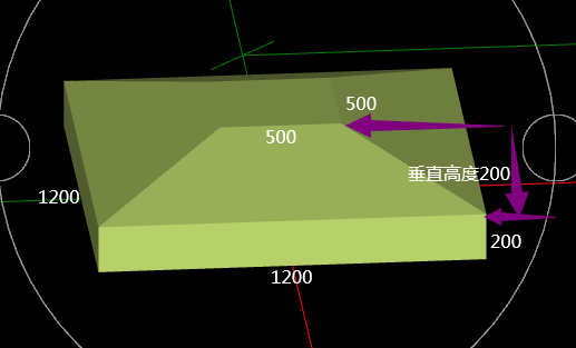 这坡形独立基础怎么计算体积广联达没有详细的计算式求大神给个完整的