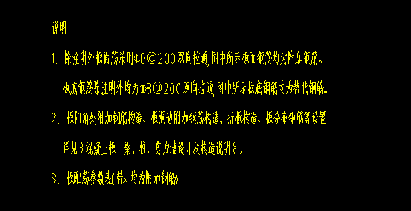 板的分布筋