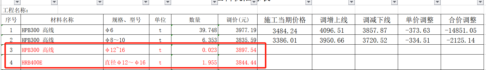 直径16
