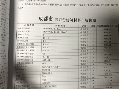是直径