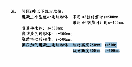 拉结筋