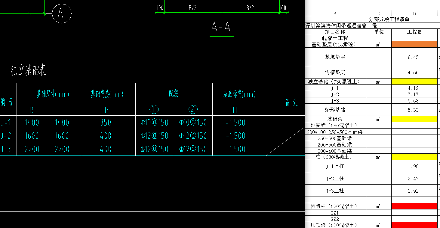 老师们这里是图纸的基底标高单位错了还是工程量就是这样的