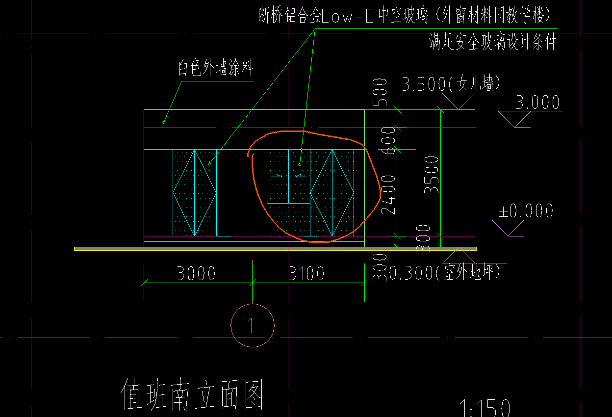 答疑解惑