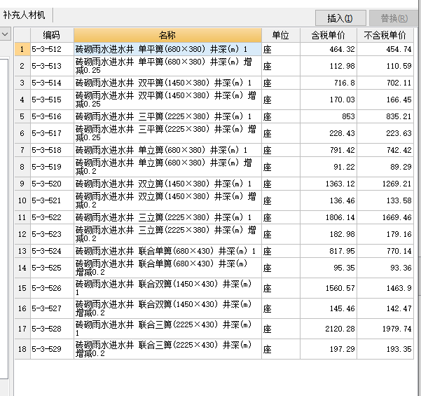 套定额