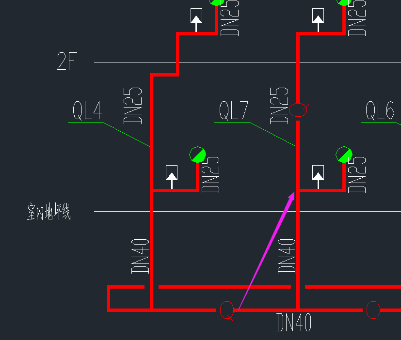 标注