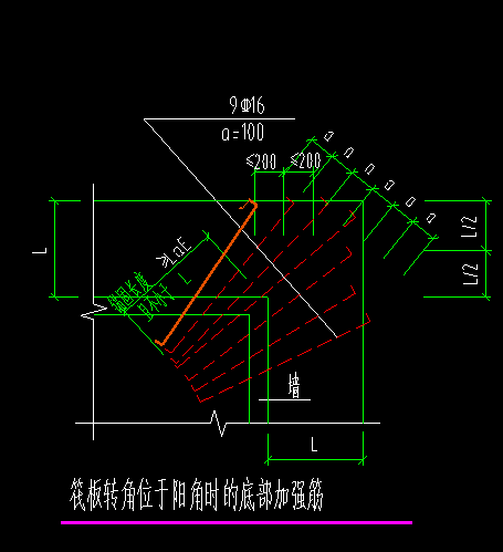 阳角