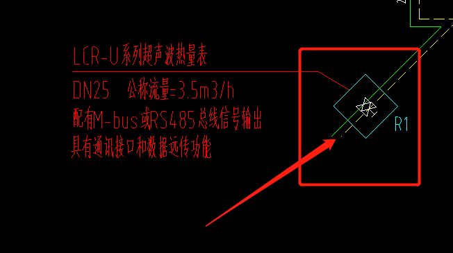 量表