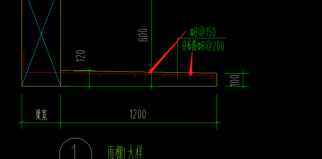 受力筋和分布筋
