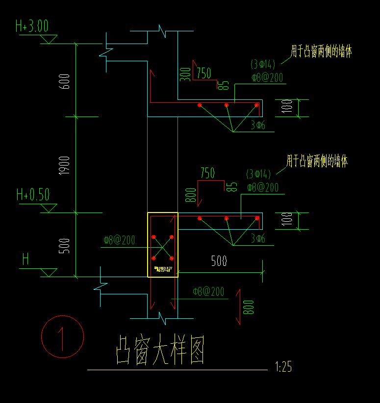 归属