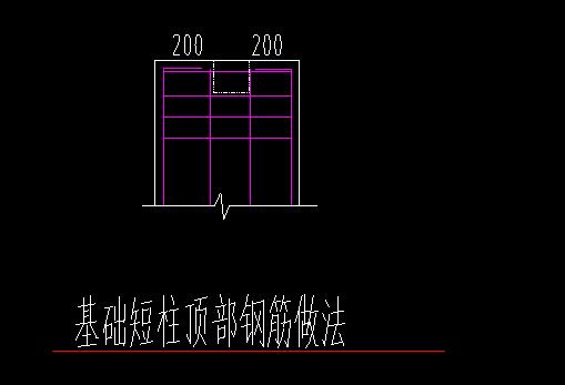 汇总报错