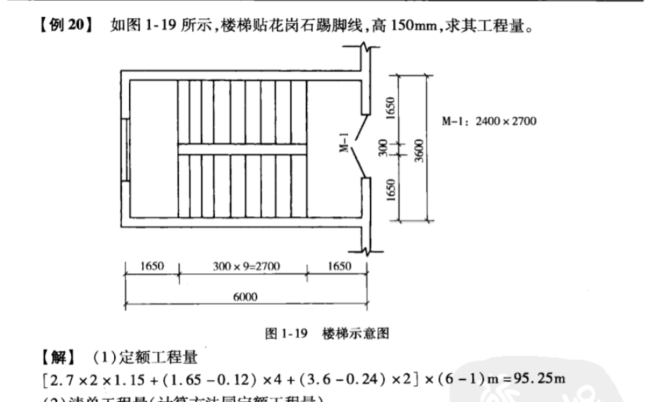 踢脚线工程量下题目中61m是啥意思