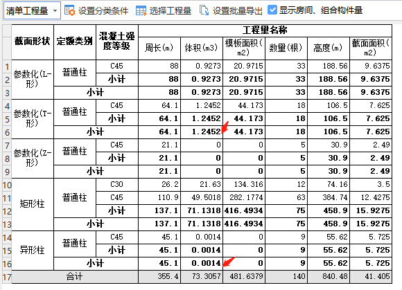 异形柱