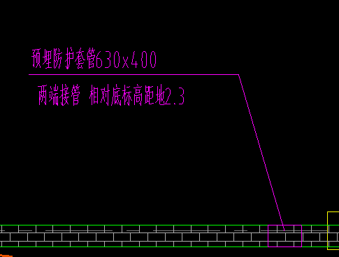 护套管