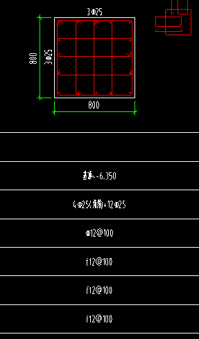 柱中