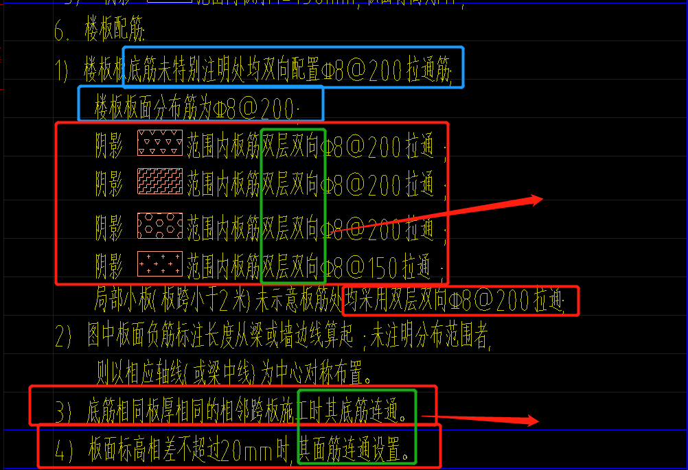 板筋