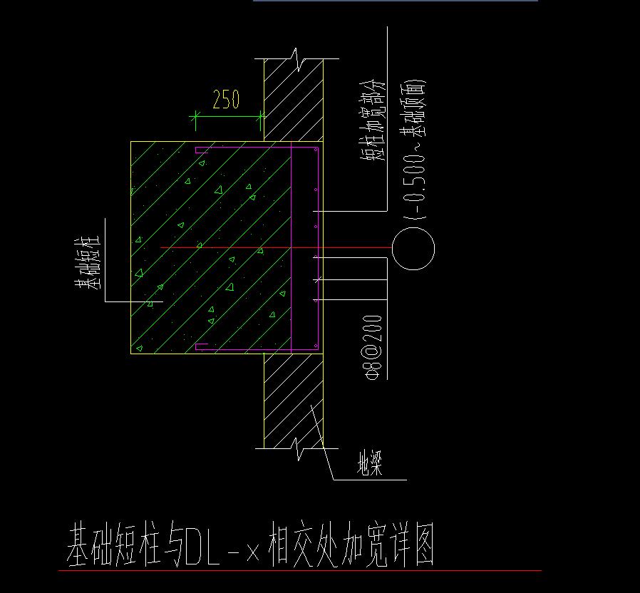 连梁