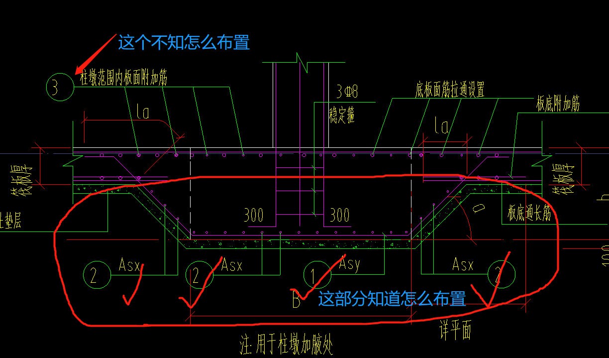 板面附加筋
