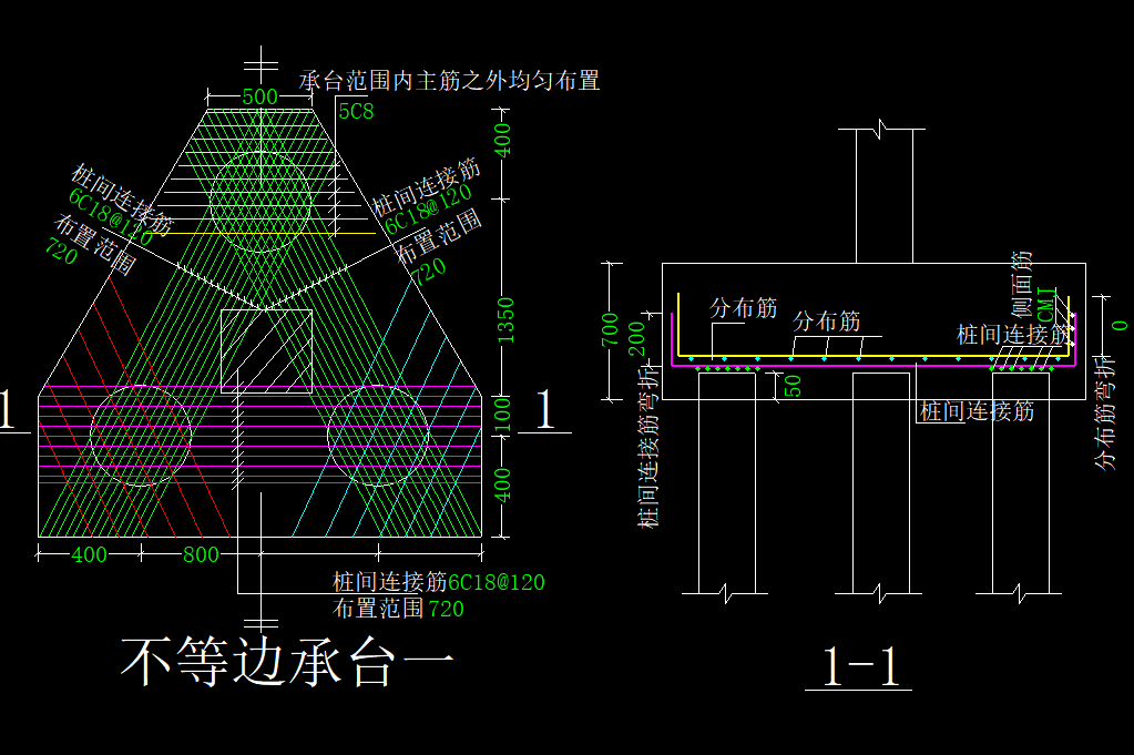 连接筋