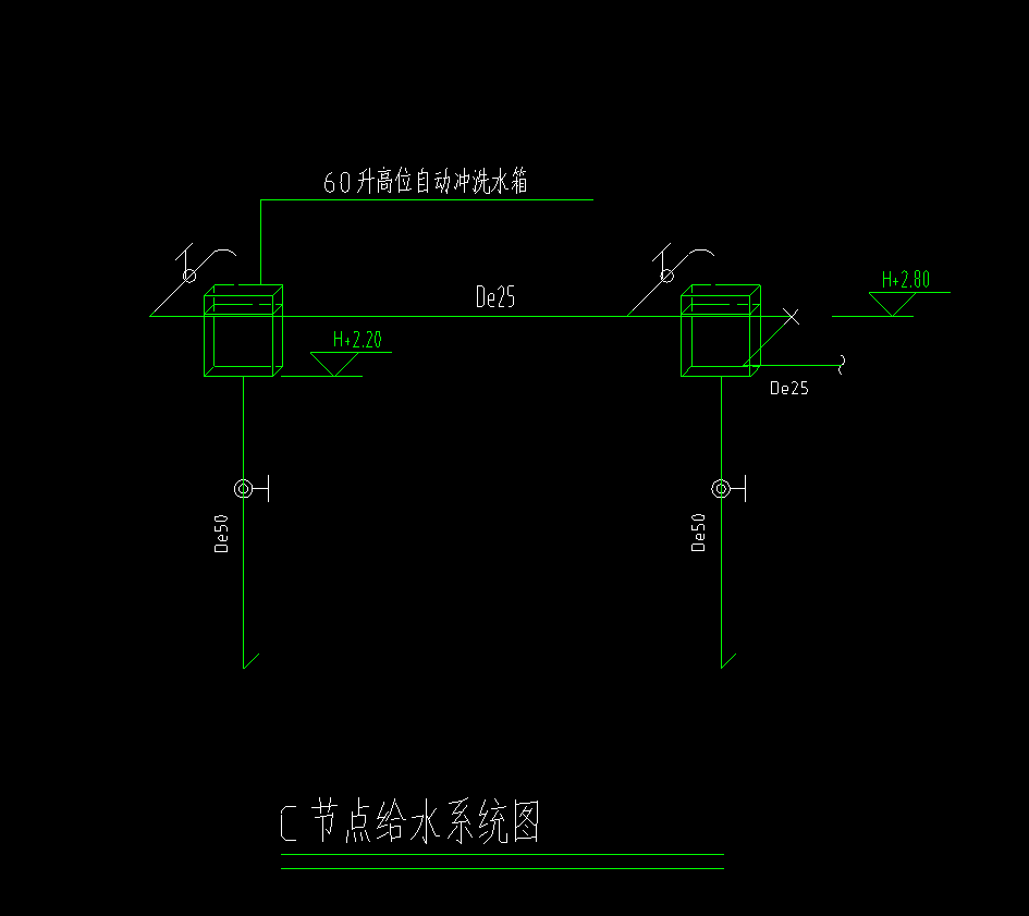 子目主材