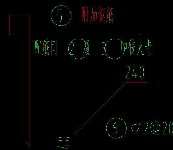 筋号