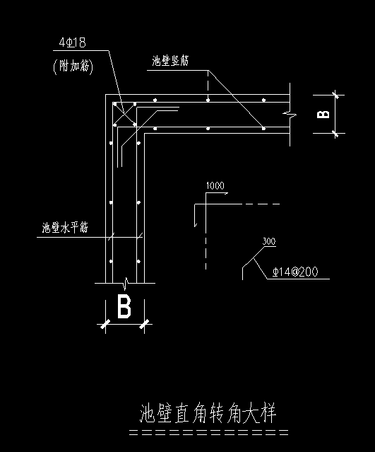 角筋