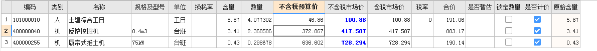 量表