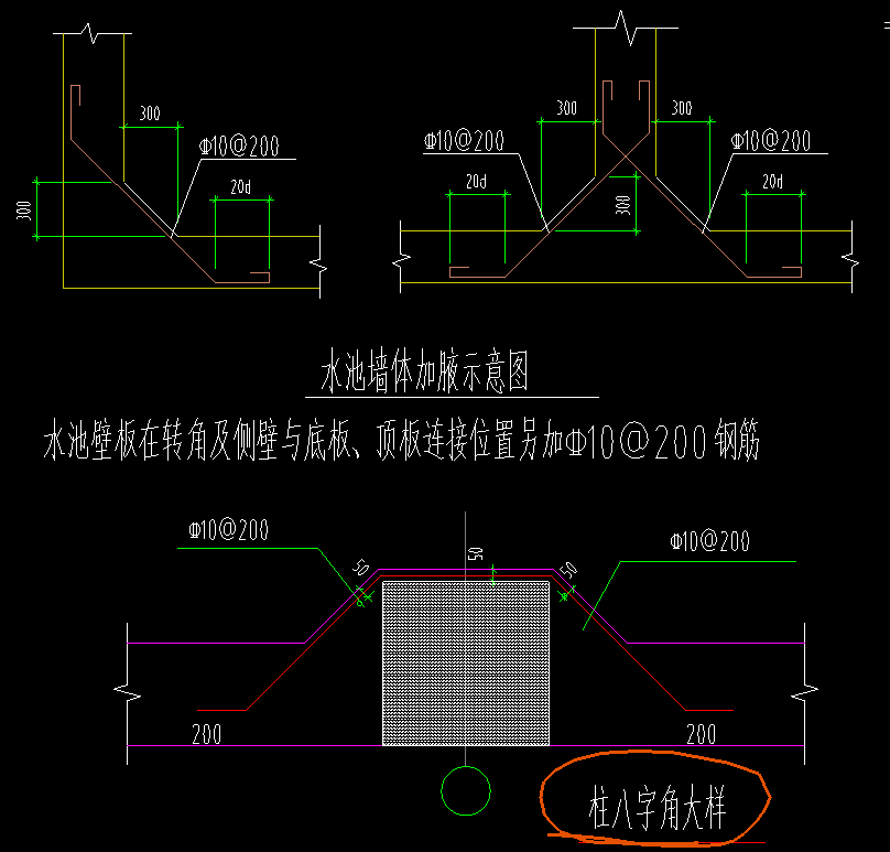 附加钢筋