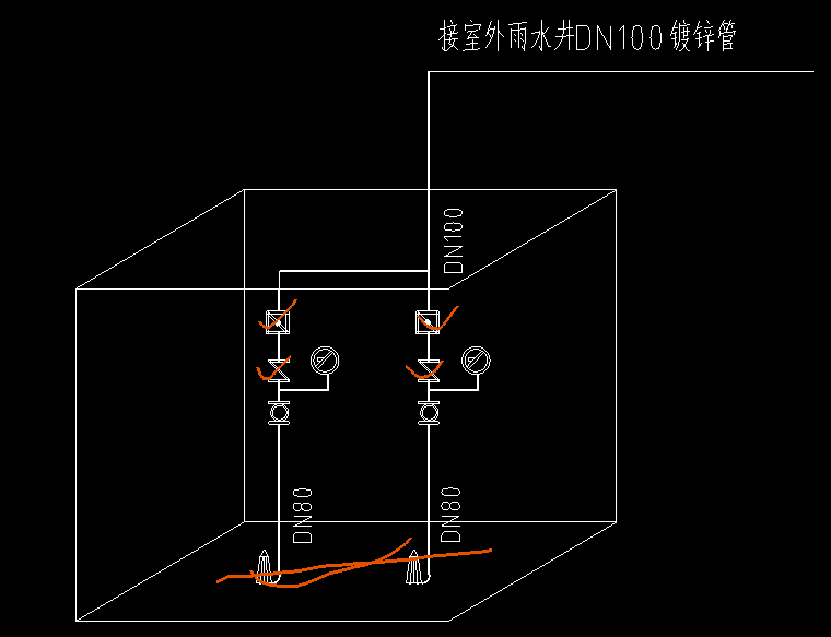 套定额