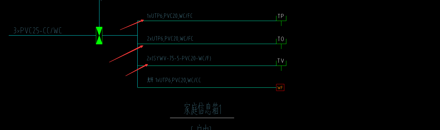 线连