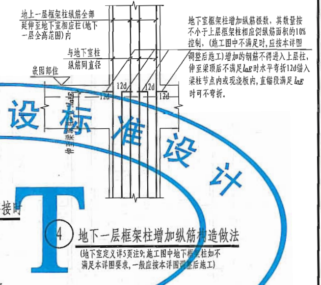 嵌固