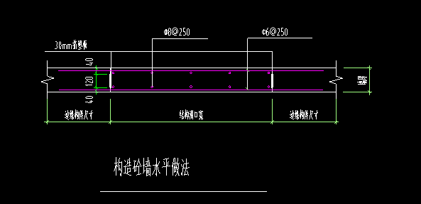 构造