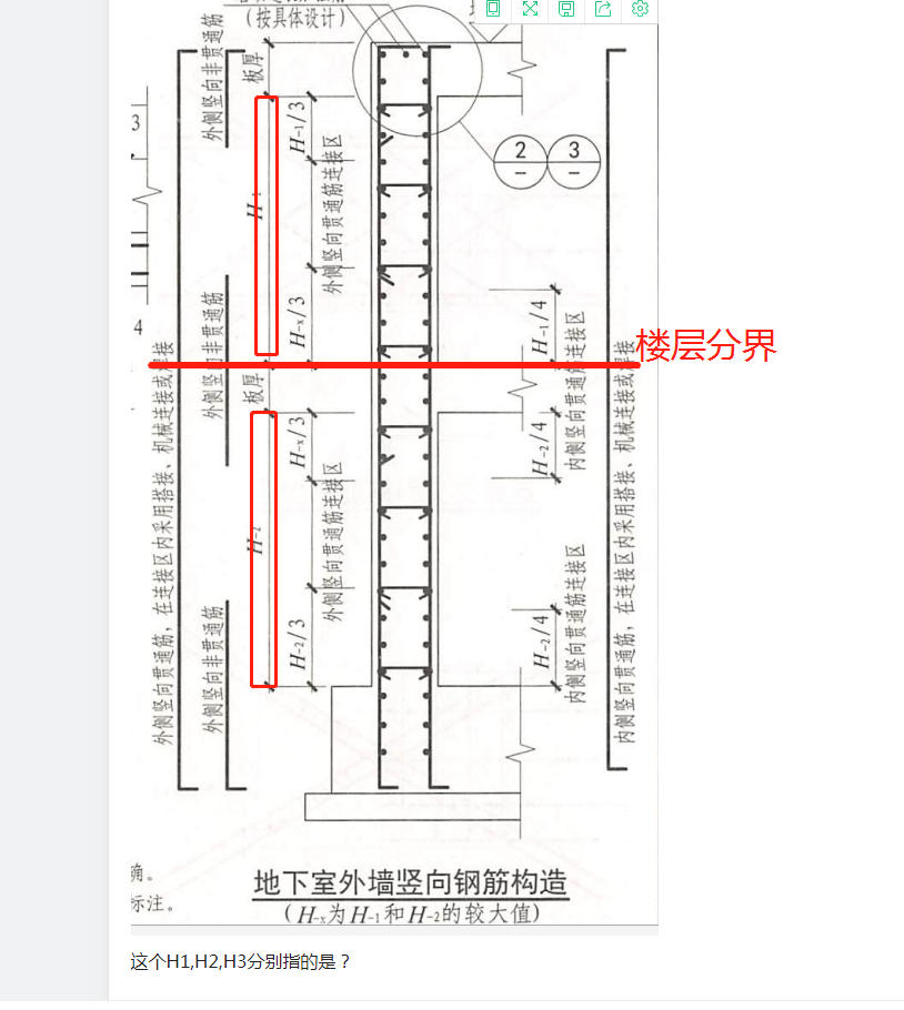 剪力墙图