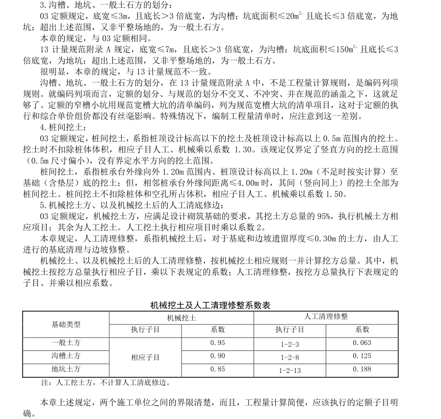 挖沟槽土方