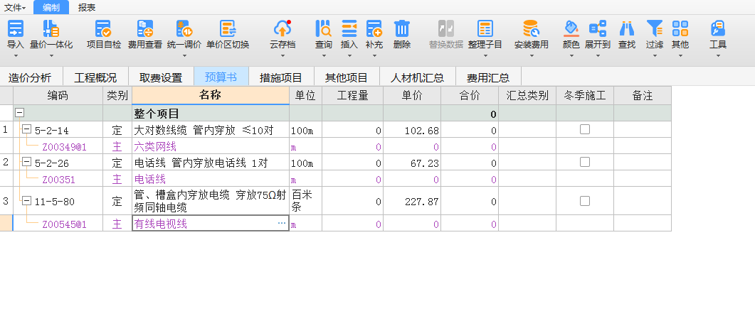 多芯软导线