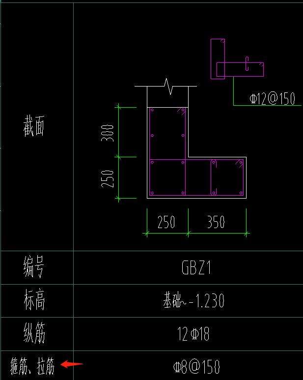 箍