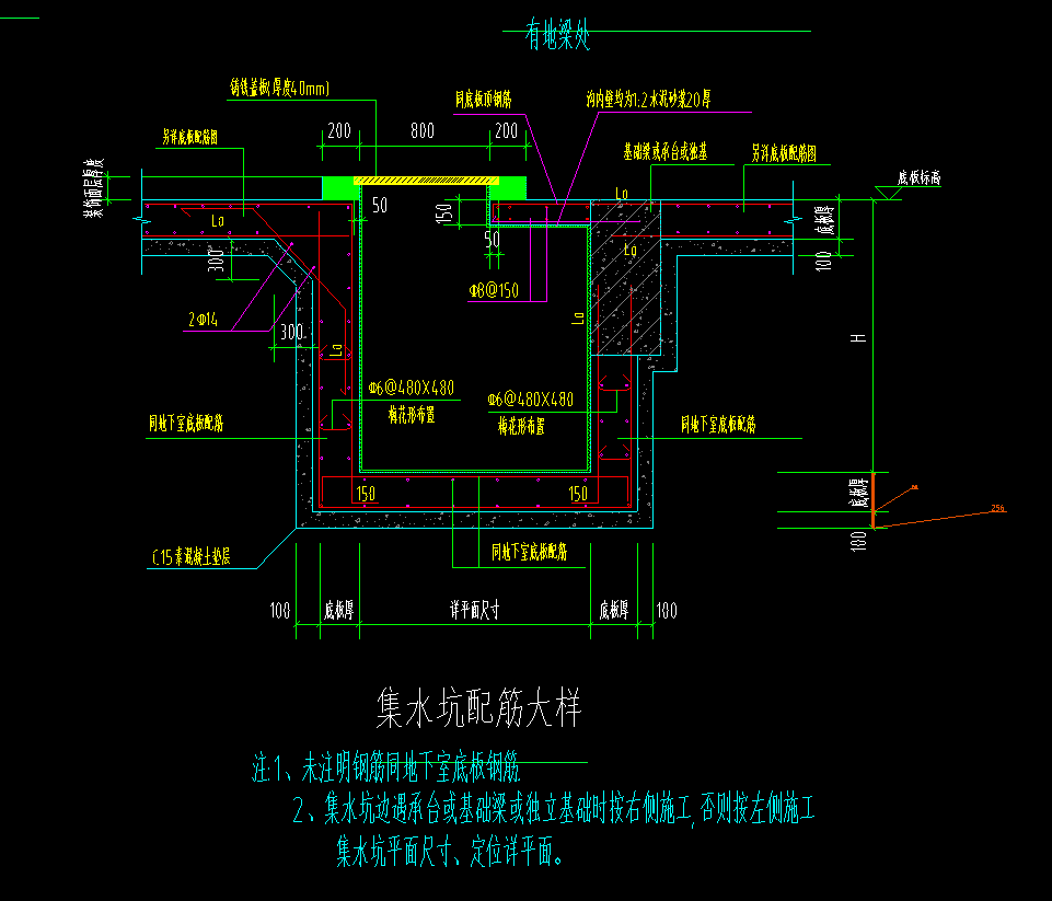 這個集水坑的出邊距離和放坡角度是多少