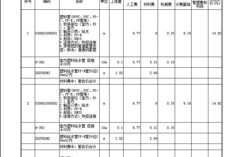 综合单价不