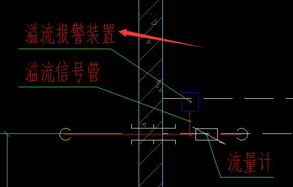溢流报警装置套哪个定额
