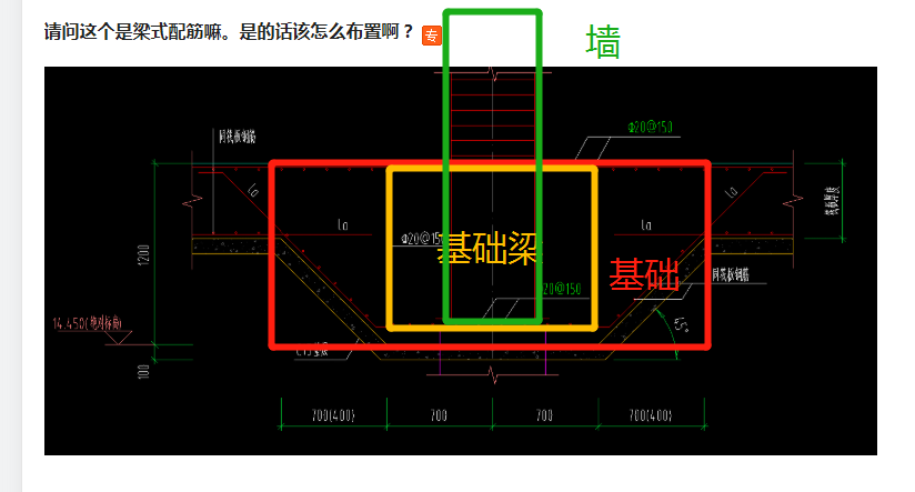 梁式