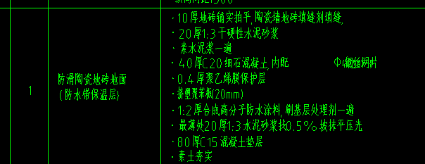 子目